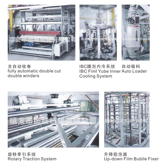 SJ-GS係列三至五層共（gòng）擠薄膜吹塑機組(膜（mó）泡內冷型)細節圖